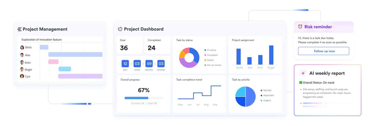 Lark-All-in-one project management tool