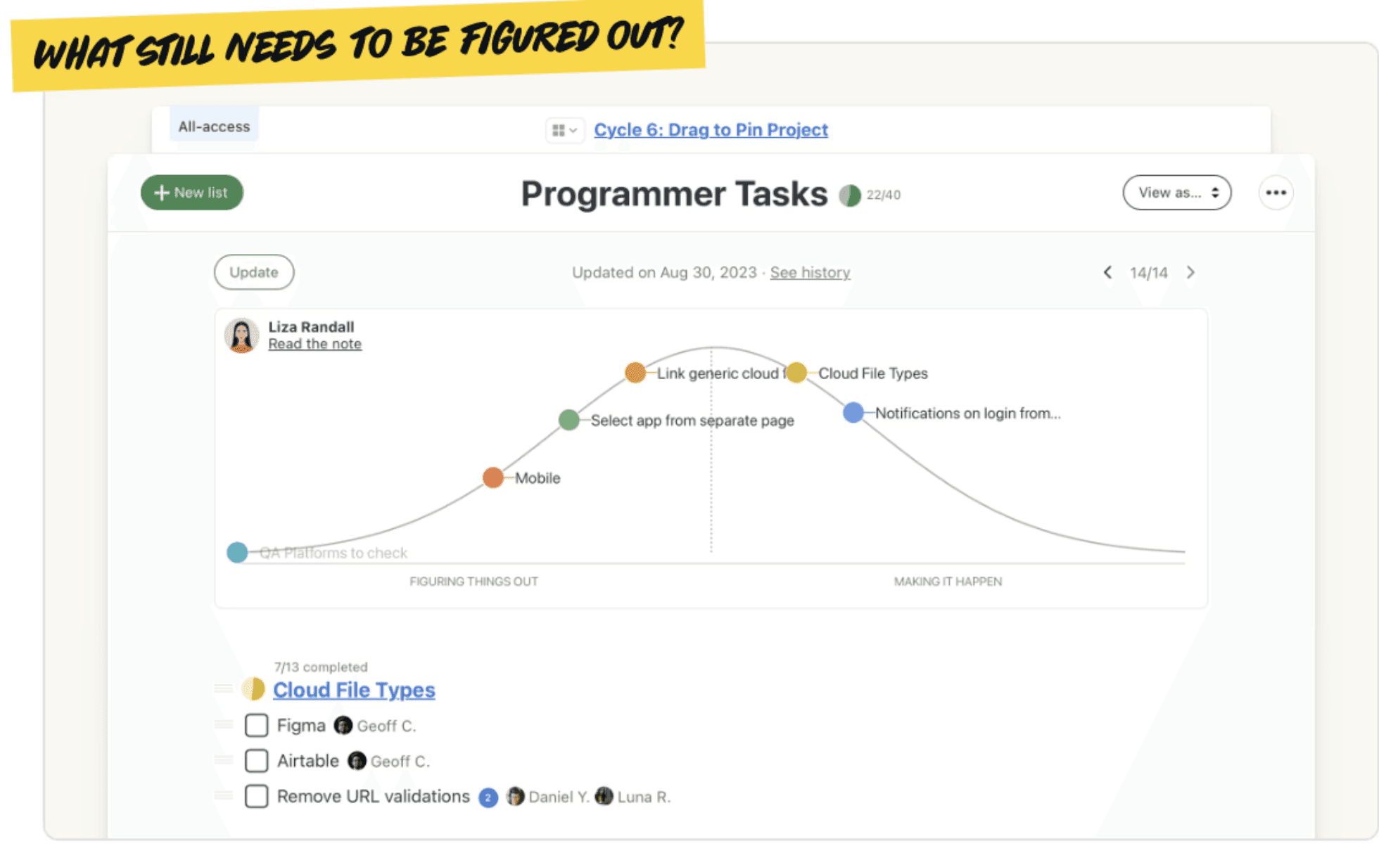 project management in basecamp