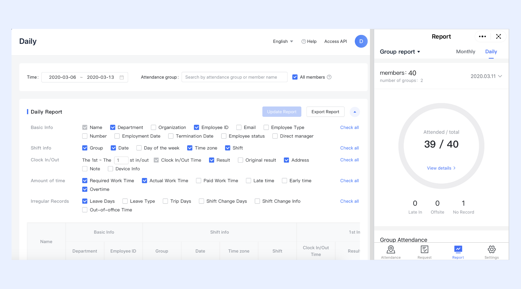Analytics and attendance reports for management insight