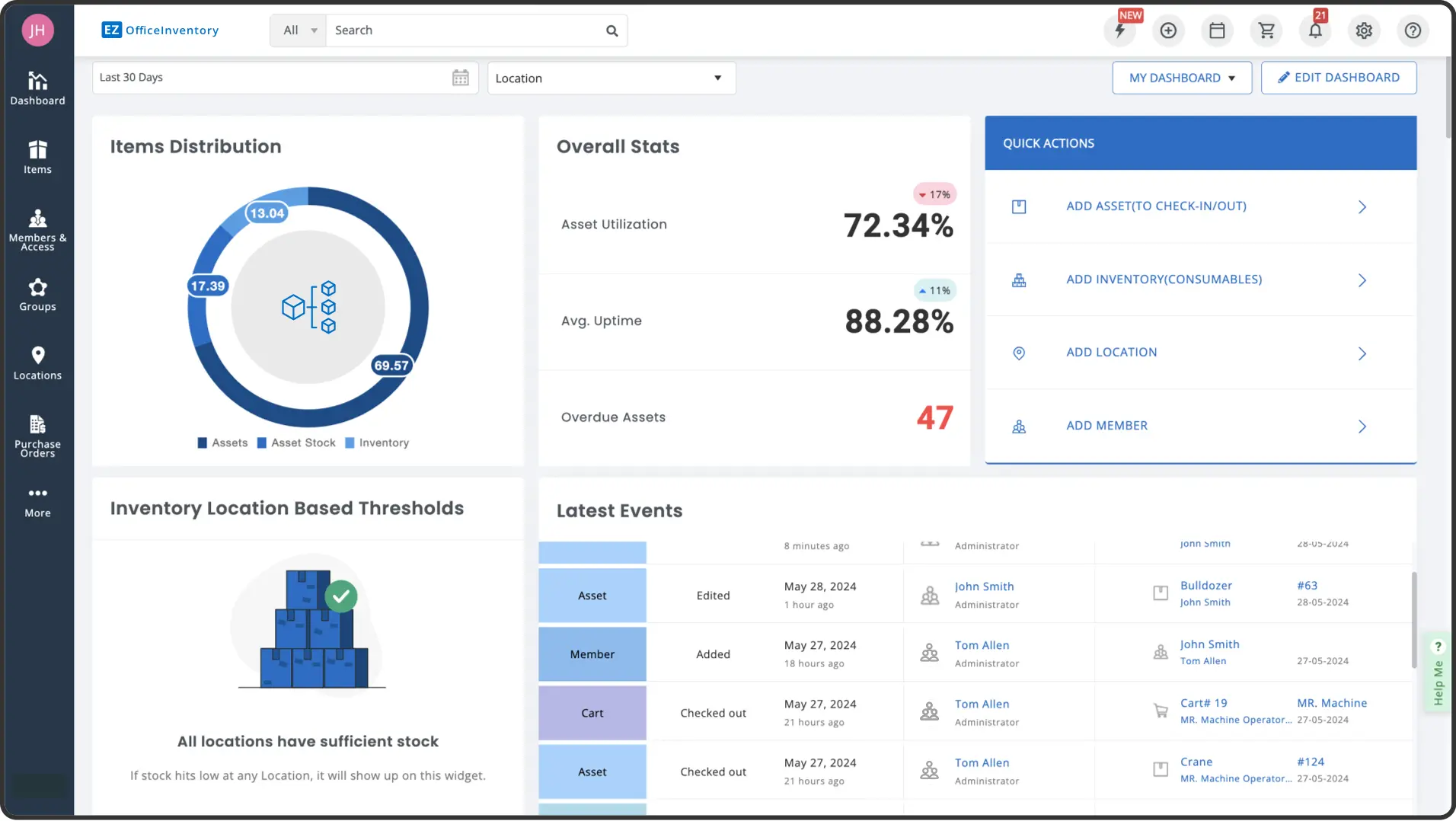 EZOfficeInventory allows equipment asset tracking with barcode scanning