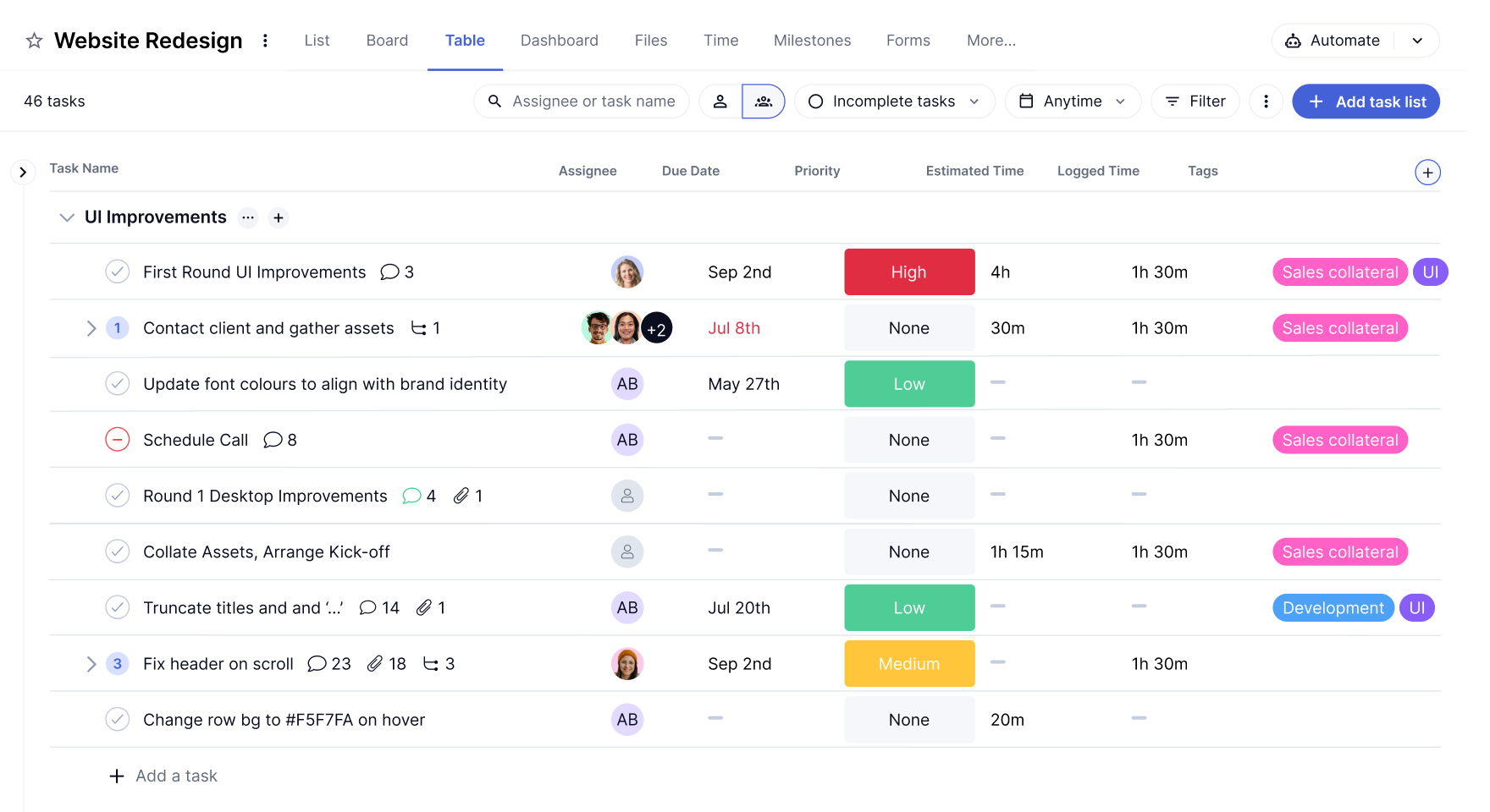 Teamwork.com task management