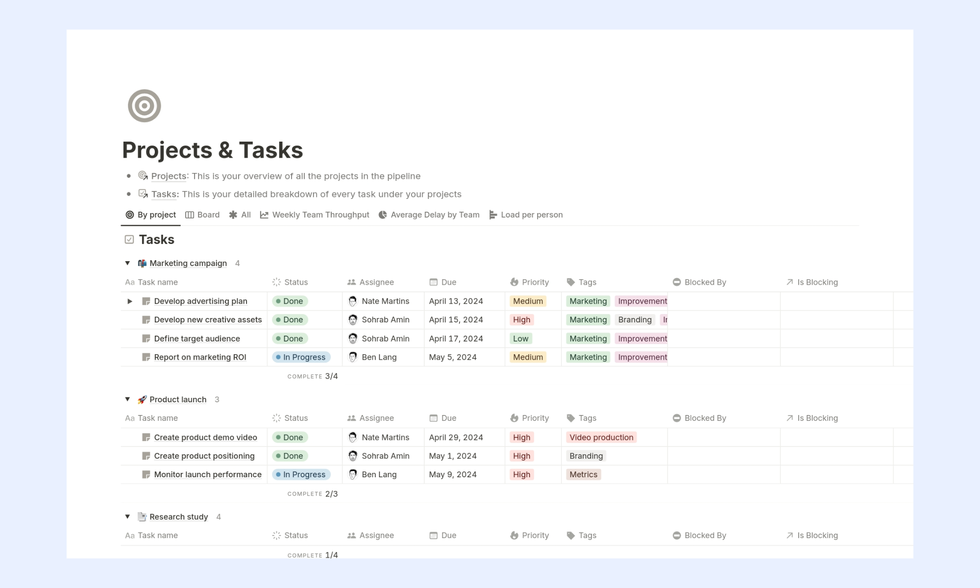 Project planning template for small teams