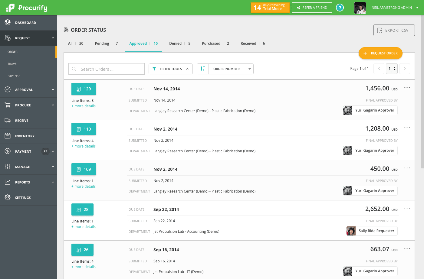 Procurify management platform