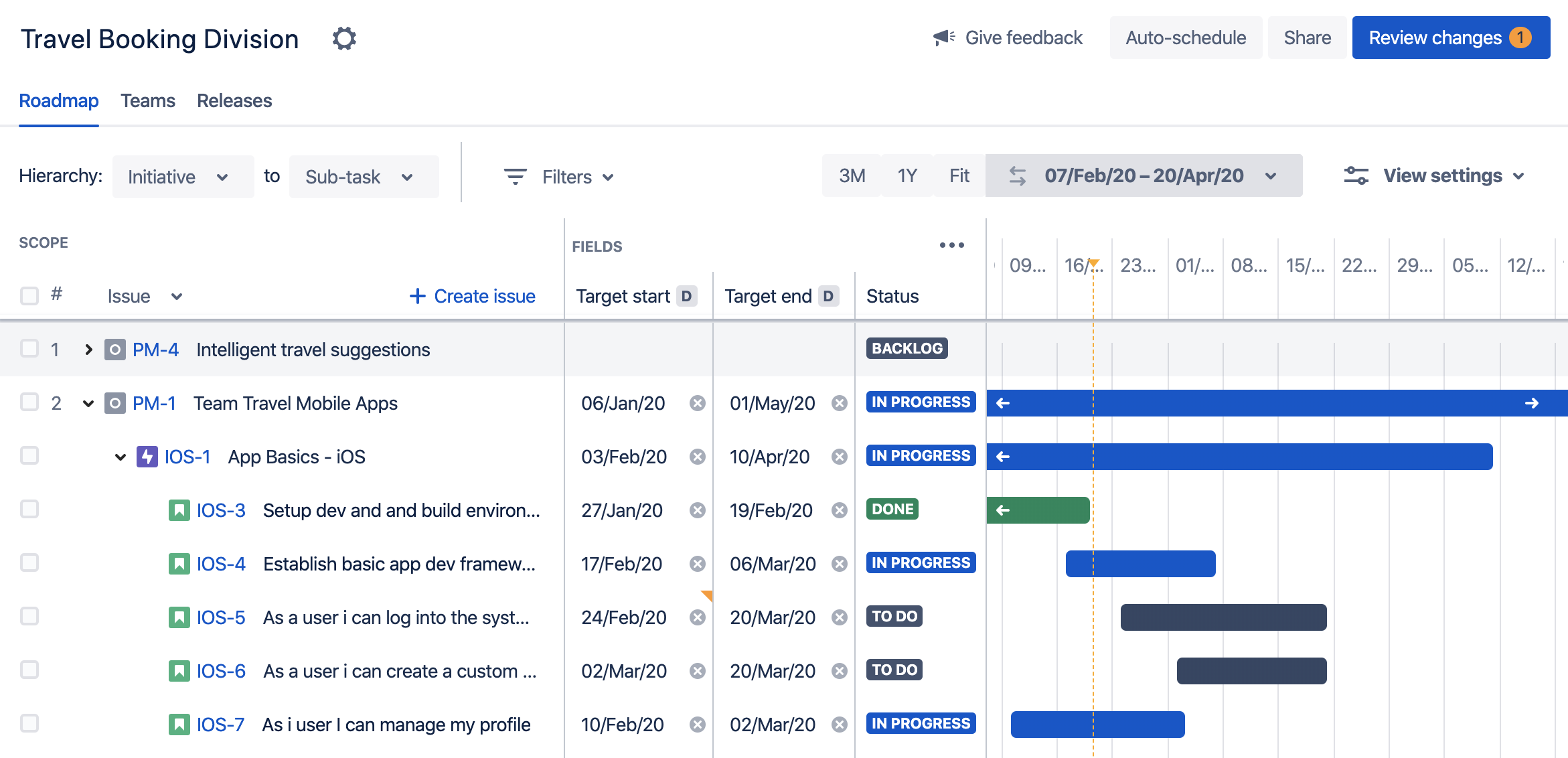 Jira platform, developed by Atlassian teams, manages workflows