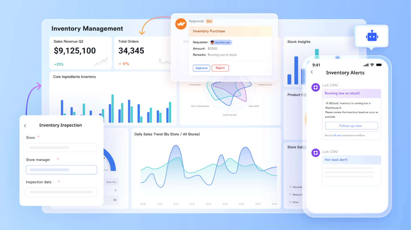 Manage inventory and workflows smartly with Lark