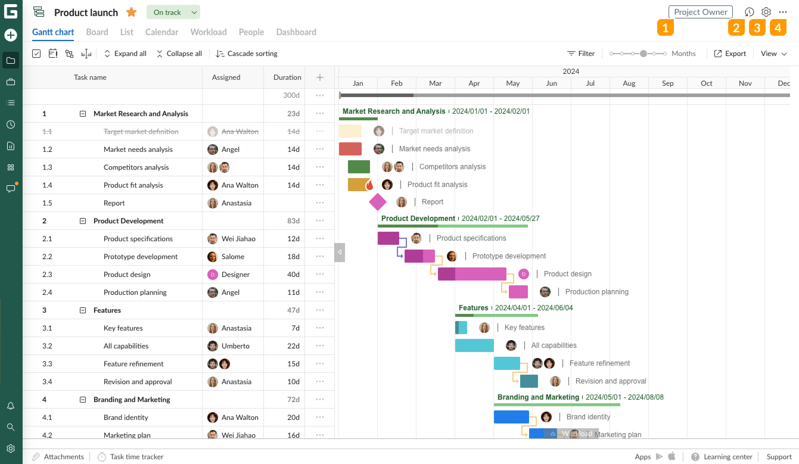 GanttPRO project timeline showing tasks, dependencies, and milestones
