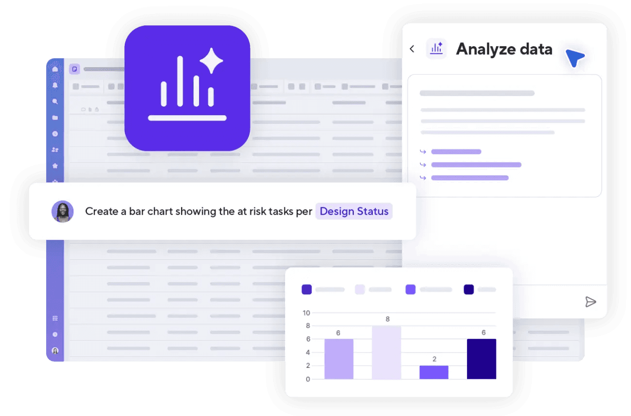 AI analysis in Smartsheet