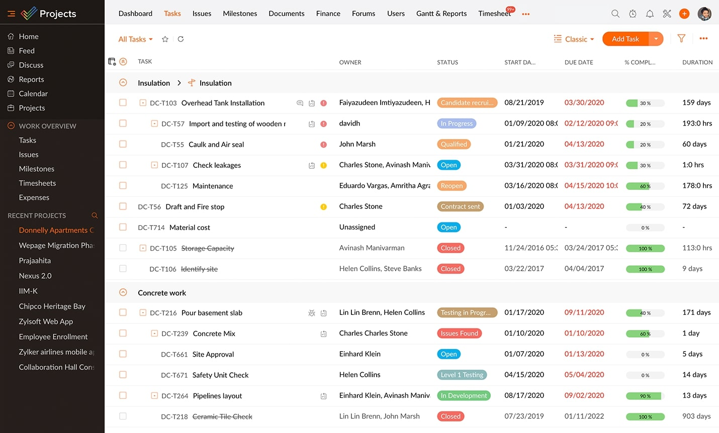 Zoho Projects