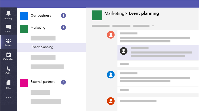 Microsoft Teams for collaboration