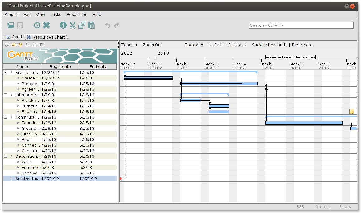 GanttProject desktop interface with timeline and task table