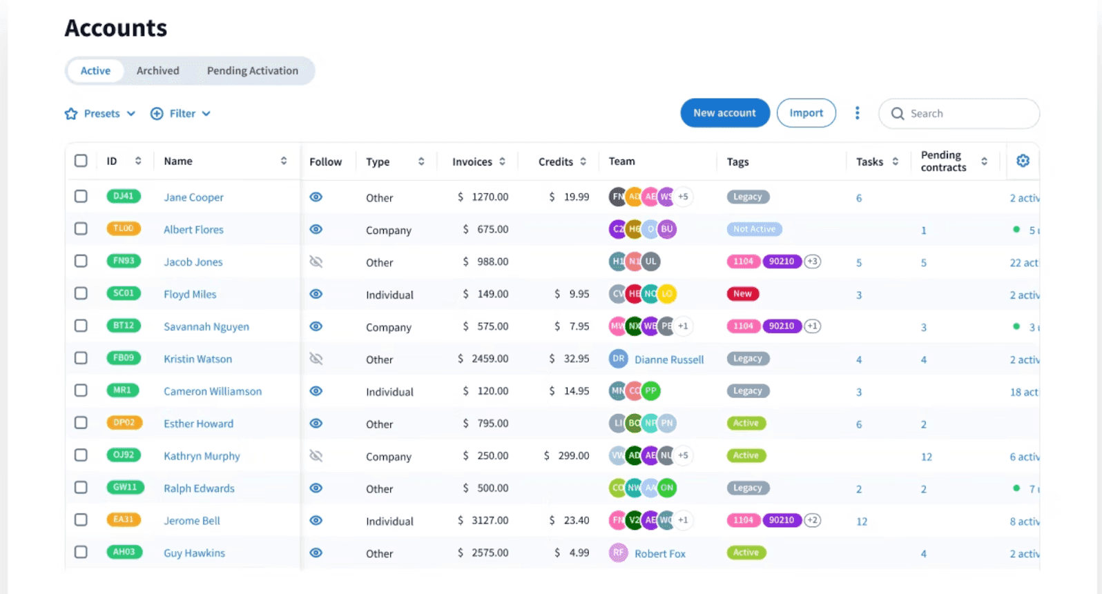 Taxdome accounts management&nbsp;