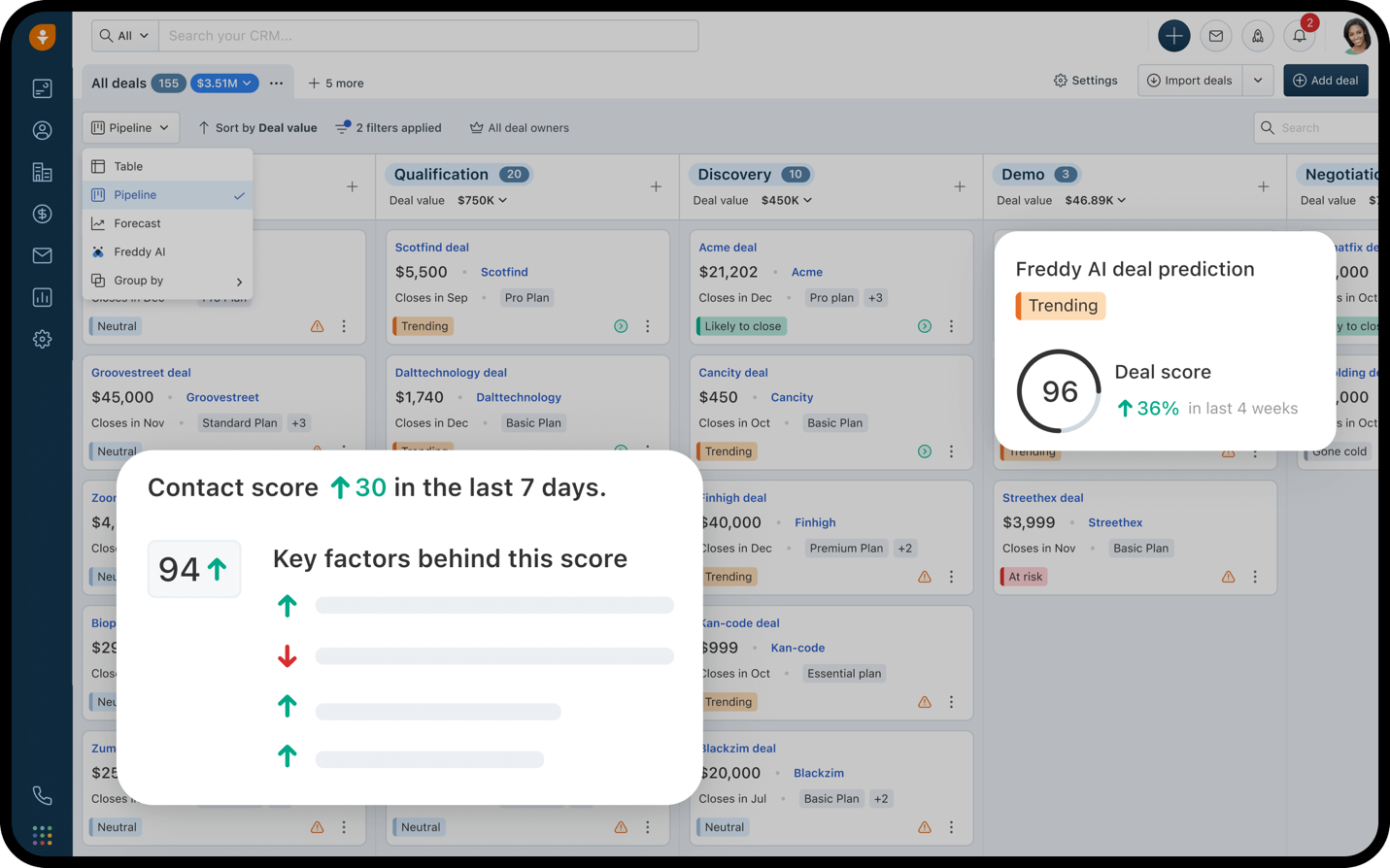 interface of freshworks, one of the best free crm applications
