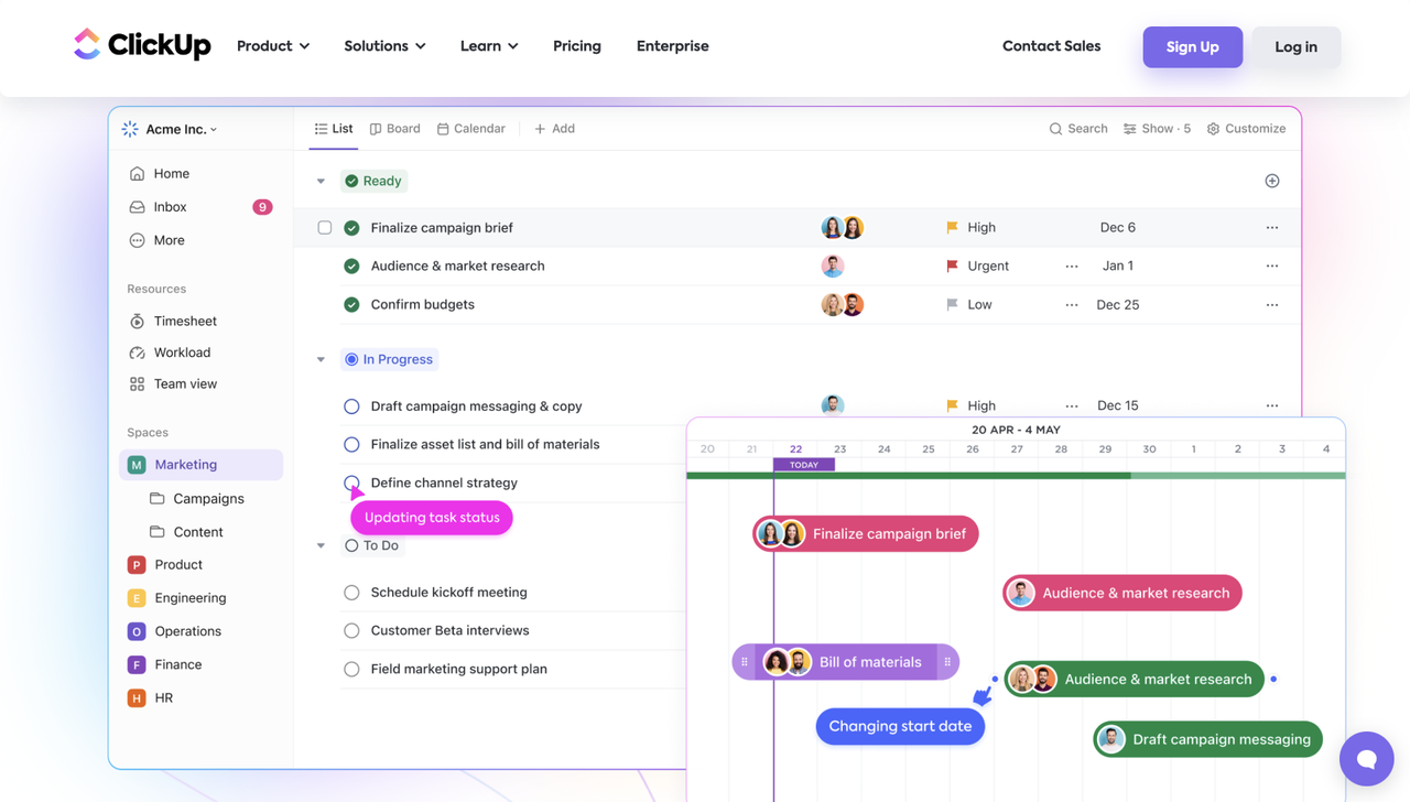 Customisable project dashboards in ClickUp