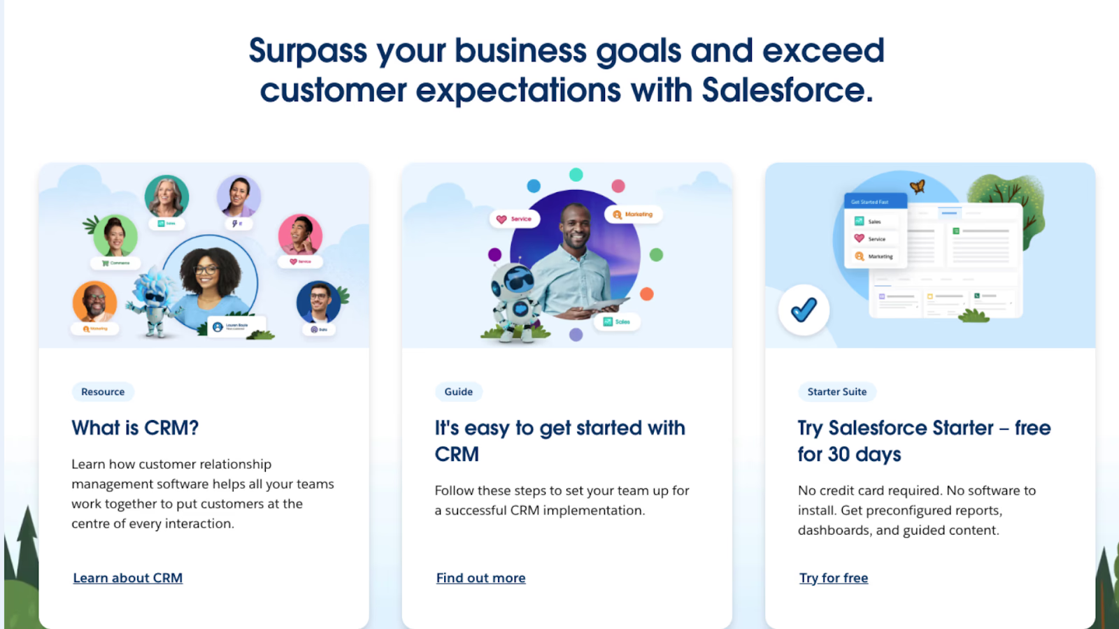 salesforce CRM