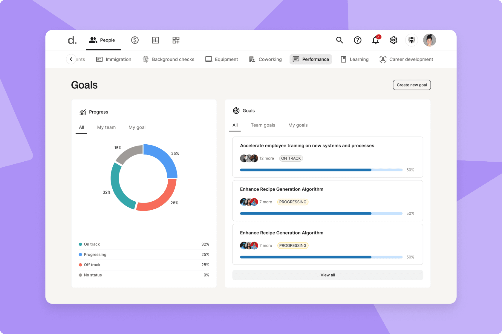 Deel HR performance management