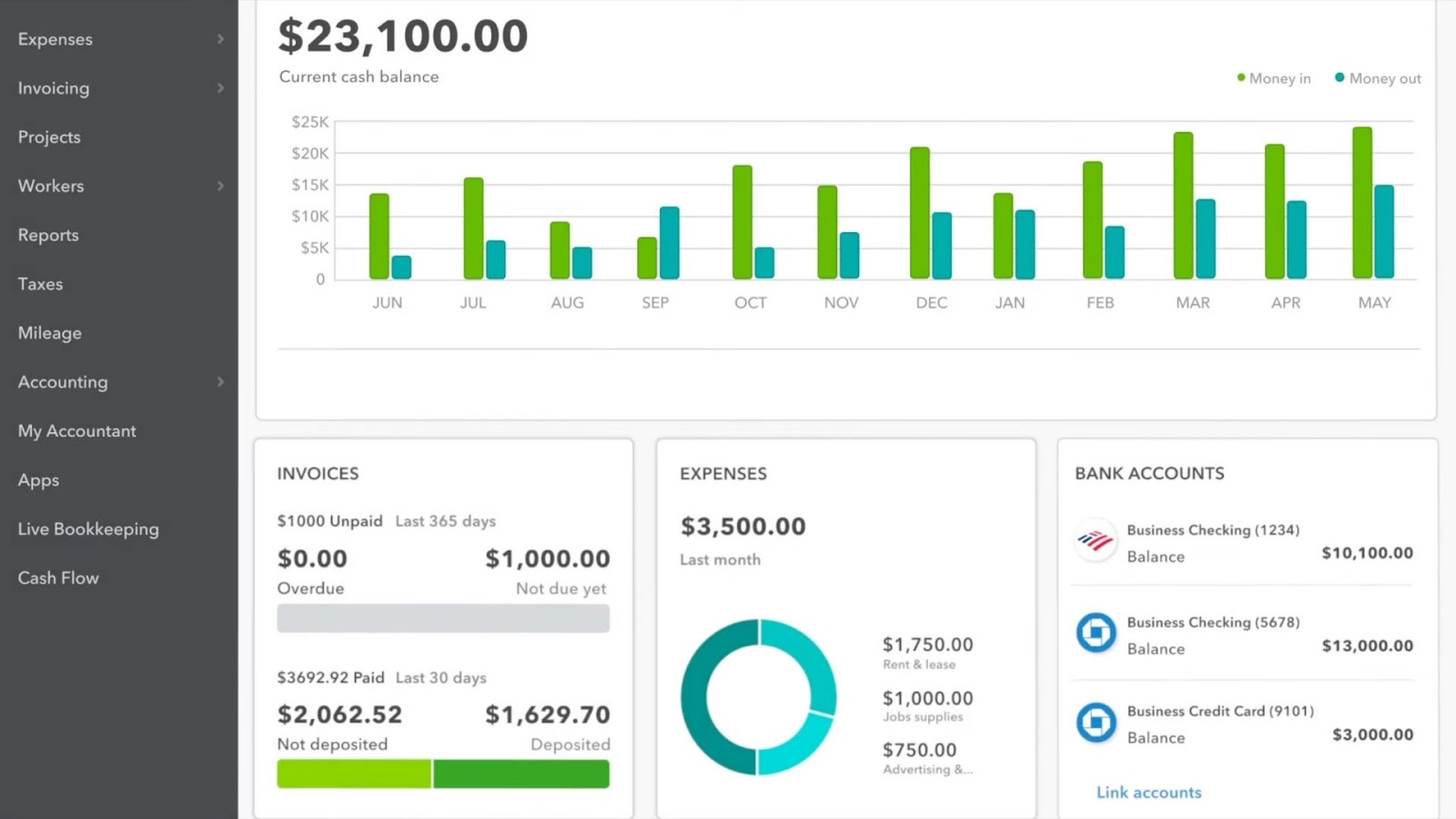QuickBooks's accounting and expense tracking dashboard