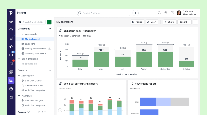Pipedrive CRM