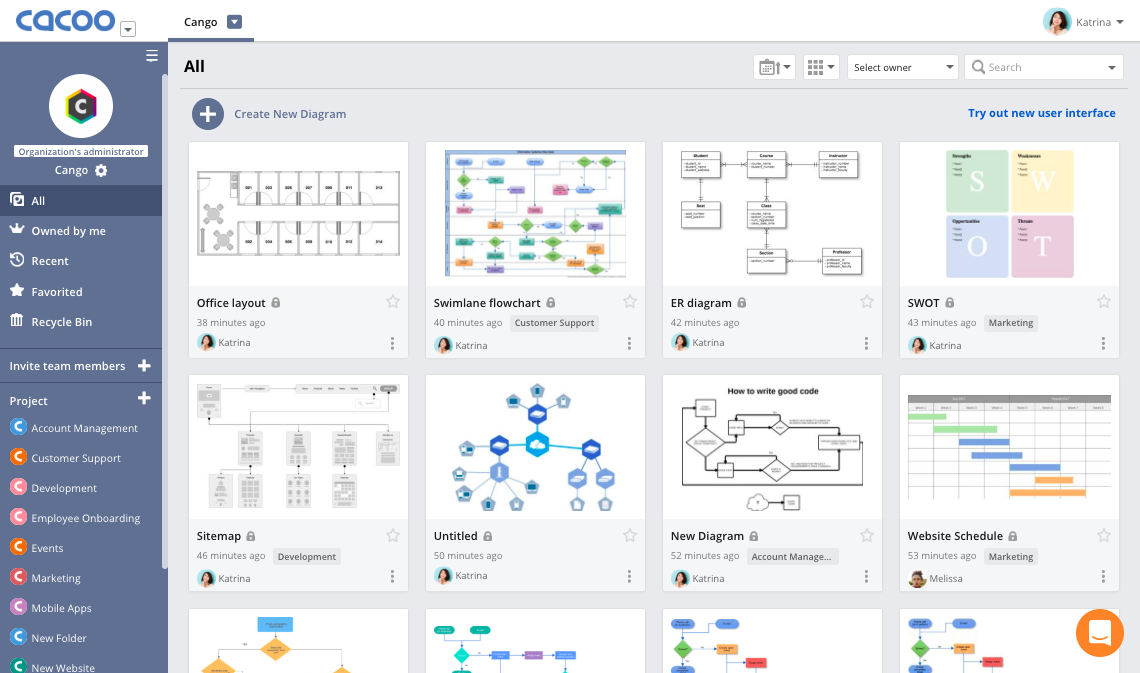 Cacoo is a team collaboration diagram builder