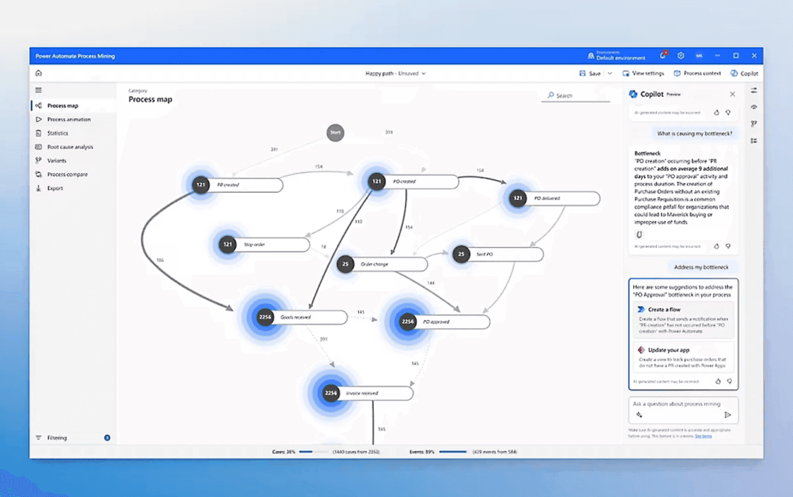 Power Automate: Intelligent robotic process automation