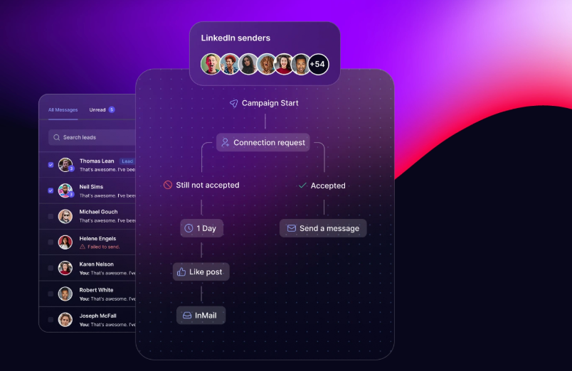 HeyReach: A scalable LinkedIn outreach automation platform