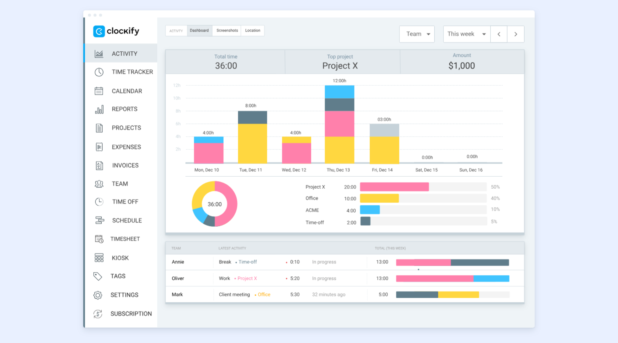 Clockify simple timesheet software