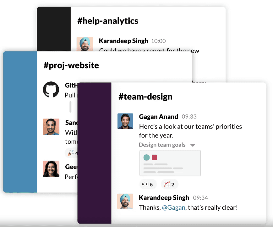 Different channels of Slack