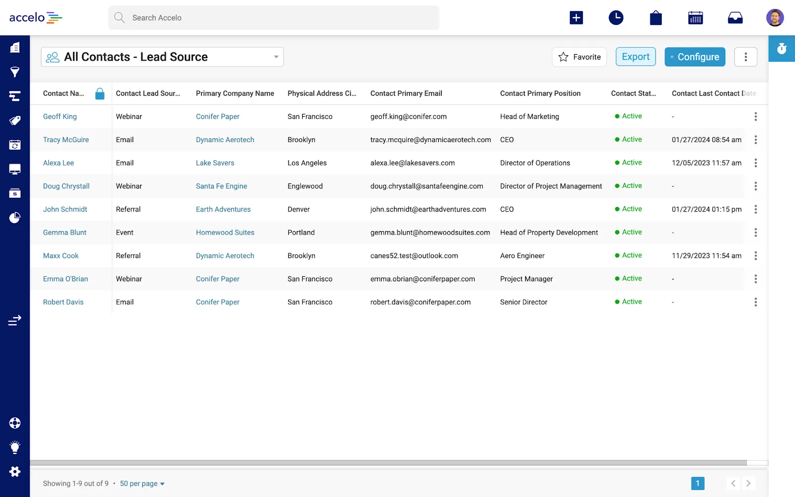 Accelo: CRM plus PSA for professional services