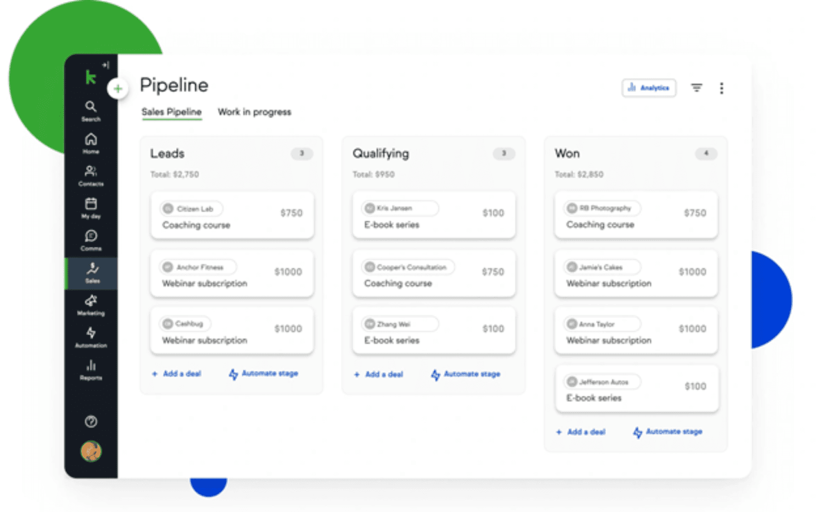 sales pipeline management in Keap