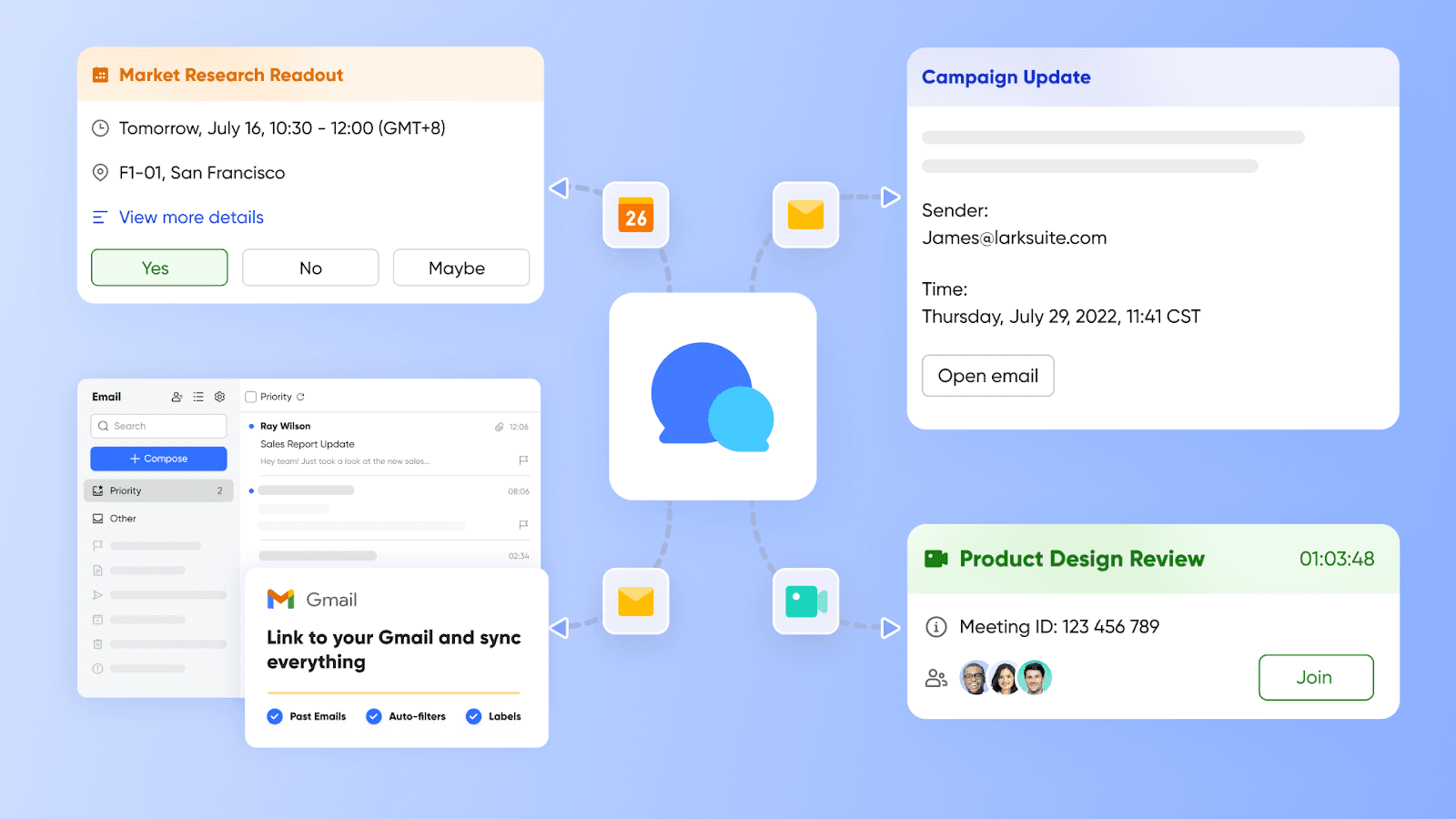 Lark's integration of meetings, calendar, and email