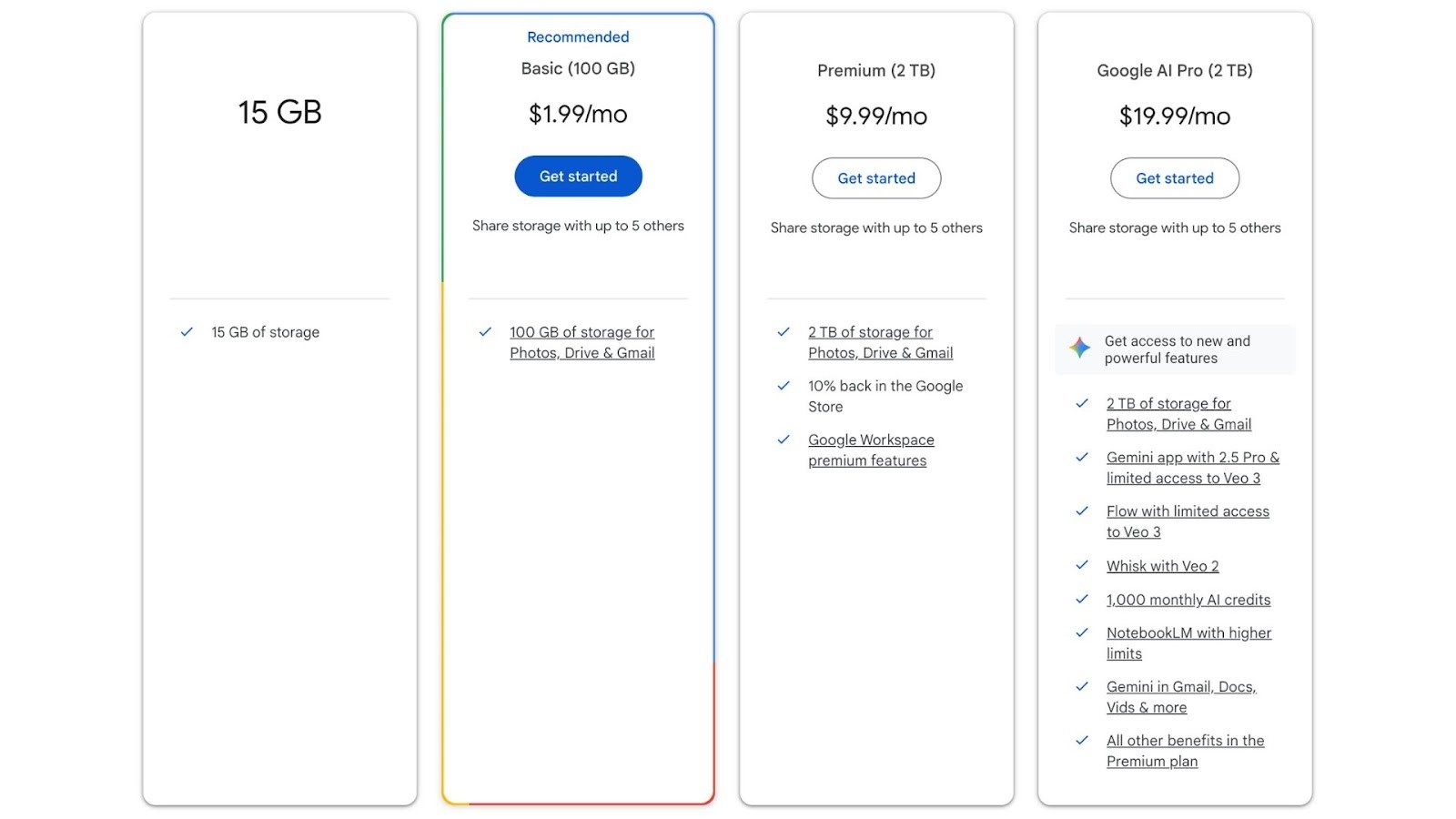 Google One's personal storage pricing plans