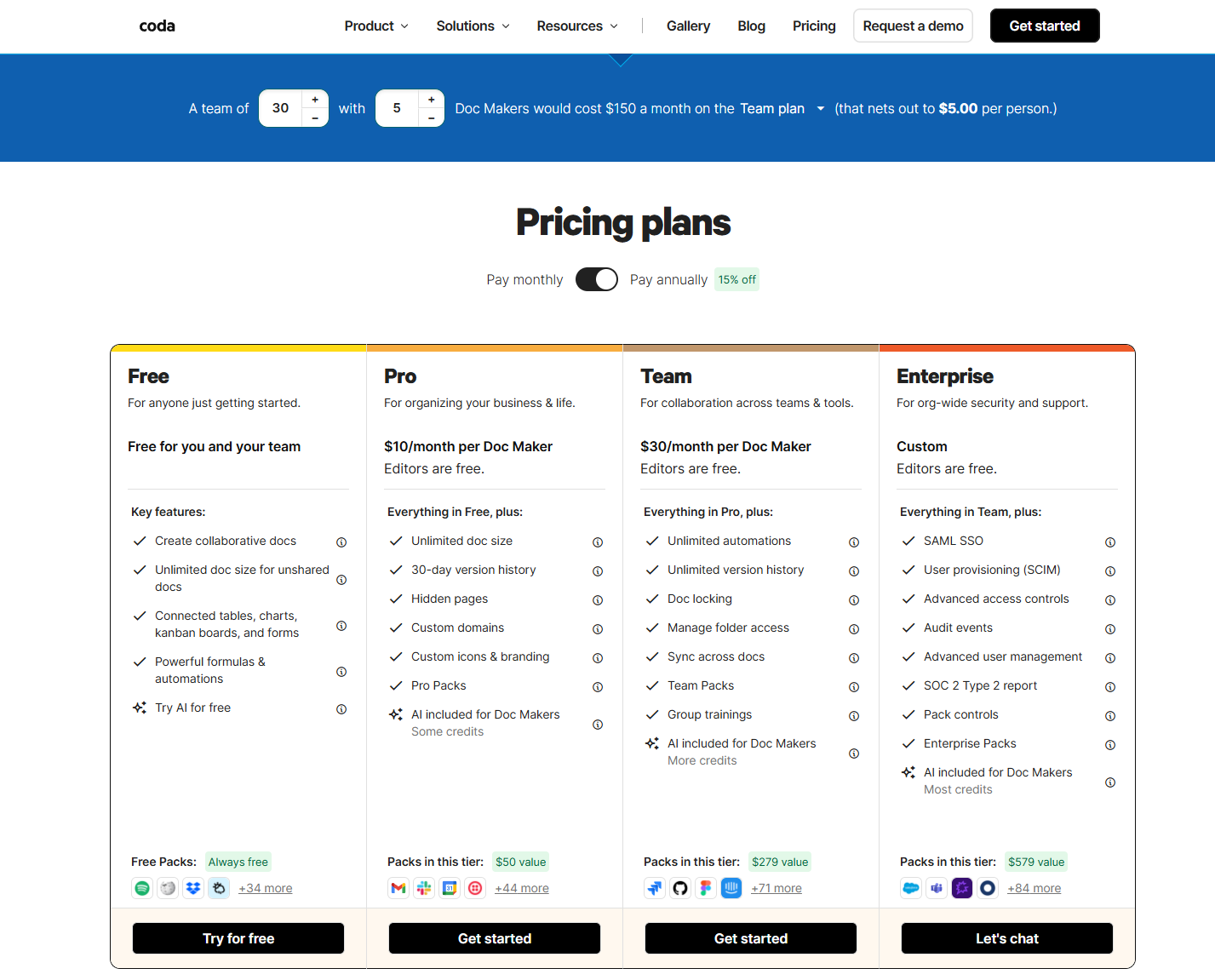 Coda pricing