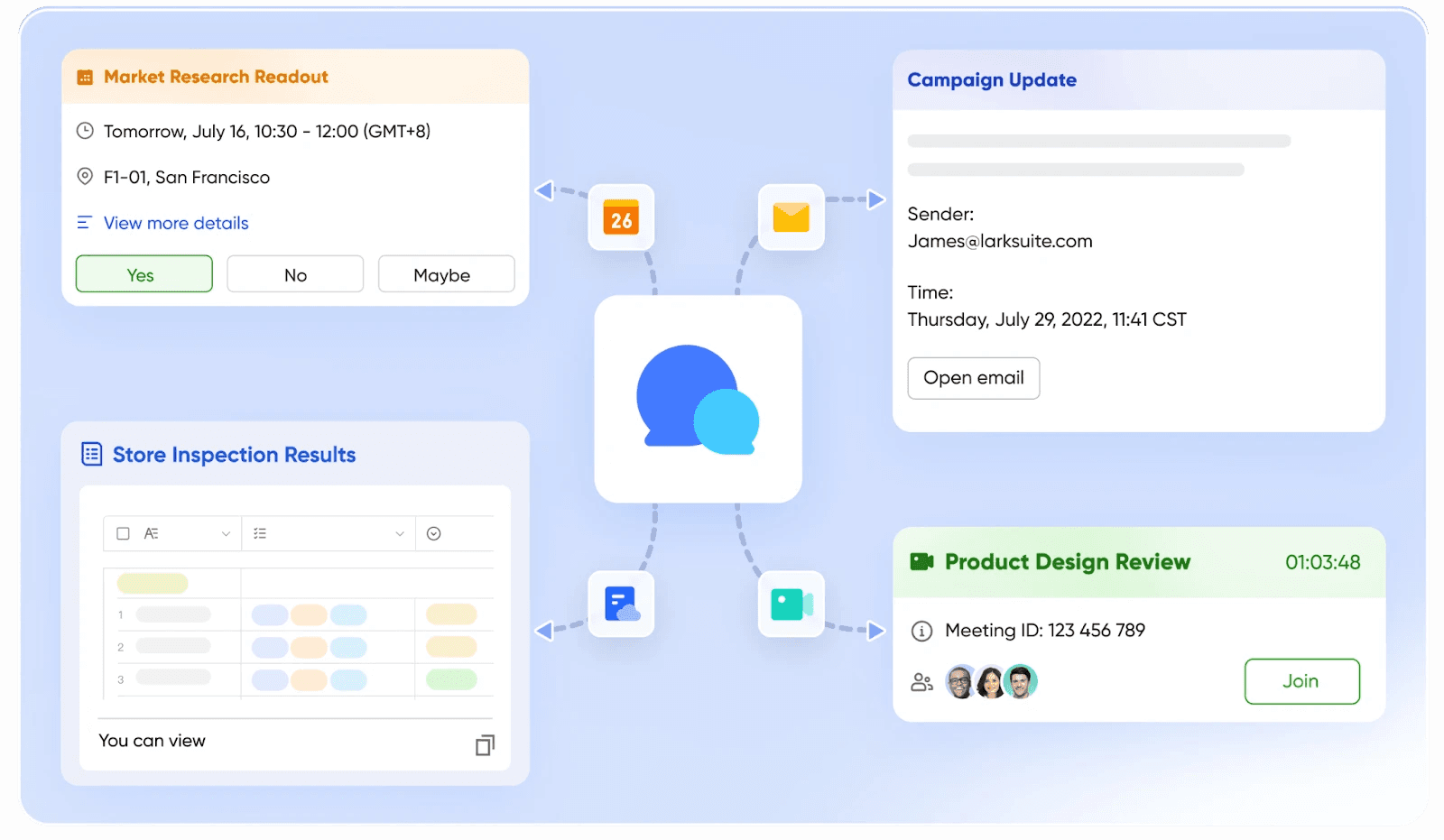 Unified communication space on Lark