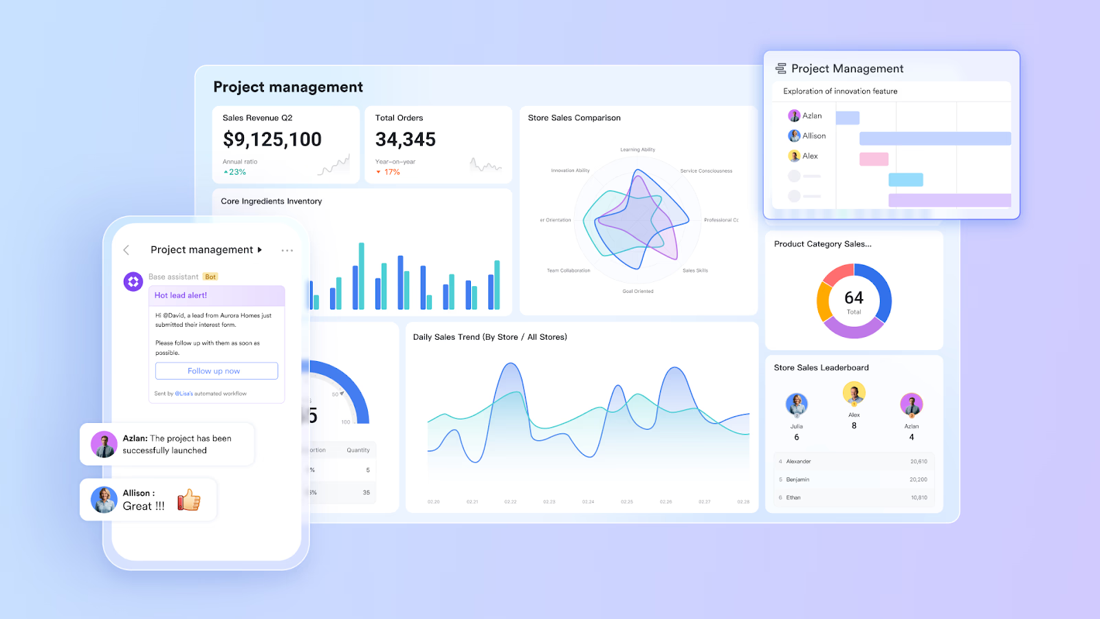 Use Lark to manage risk analysis in project management