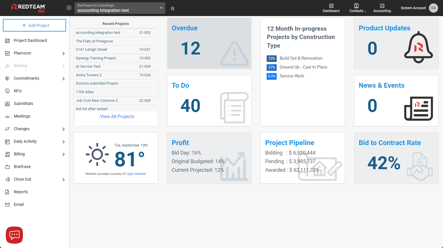 RedTeam: Bid and estimating workflows for general contractors