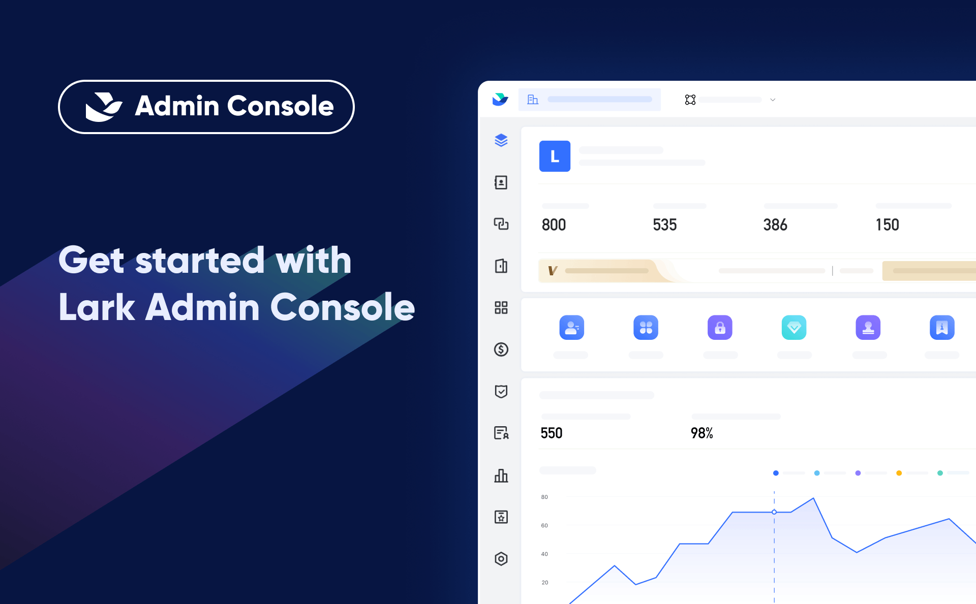 Admin console—A beginner's guide collection