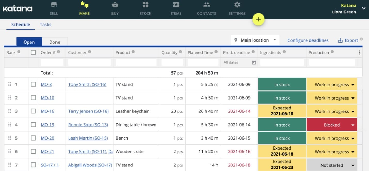 Katana production management system for modern manufacturers