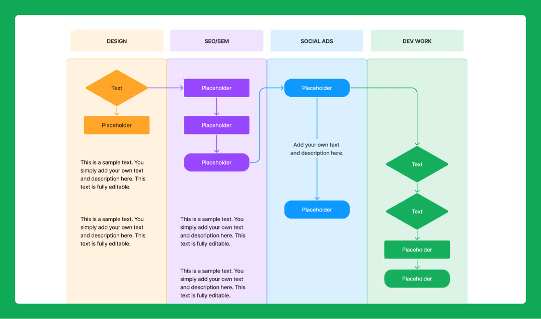 Figma for visual and creative mapping