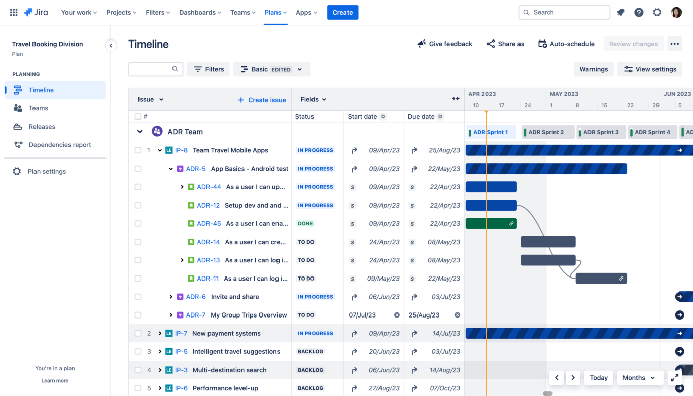 Turning complexity into clarity with Jira