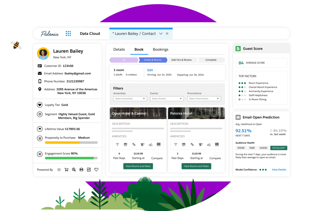 Salesforce hospitality cloud  enterprise CRM for hotel groups