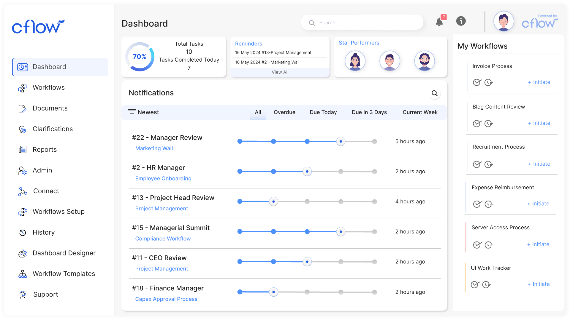 Cflow approval workflow software
