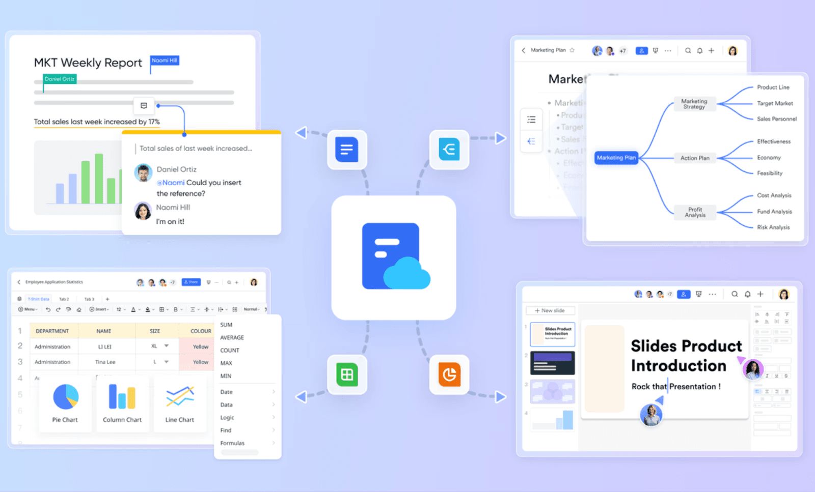 Lark docs overview