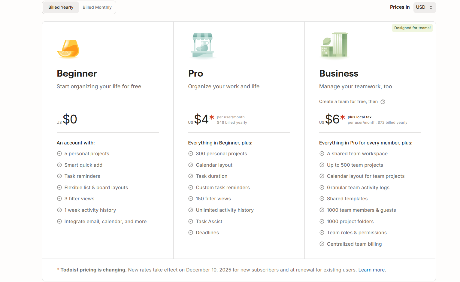 Todoist pricing plan