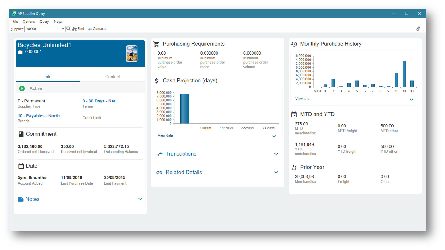 Syspro ERP for manufacturing and distribution businesses