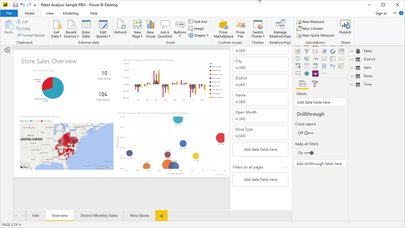 Power BI is a business intelligence and analytics platform