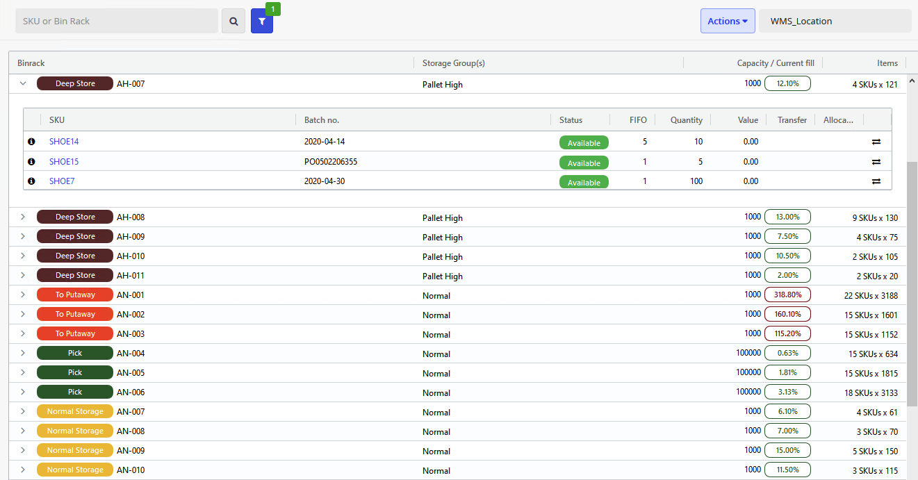 Linnworks as a digital inventory management system