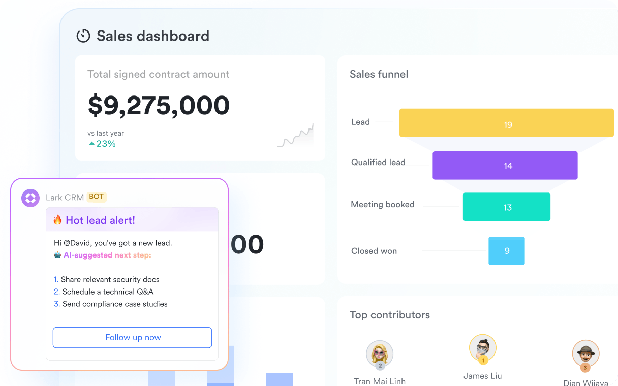 Lark sales dashboard