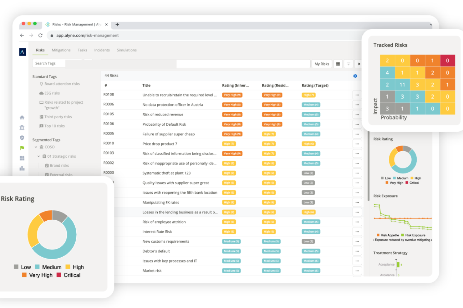 Mitratech enables risk assessments