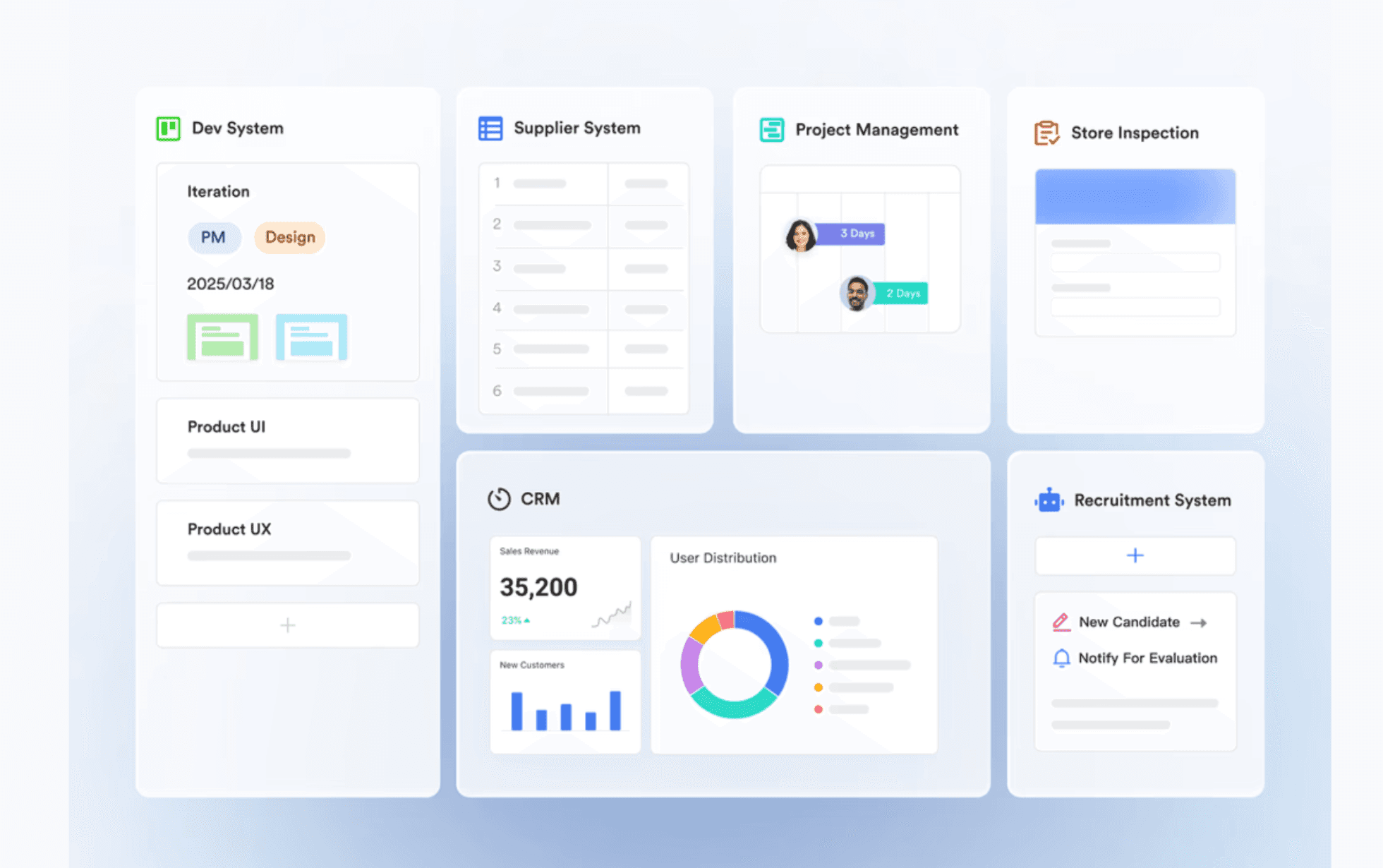 Lark sales and CRM dashboard 