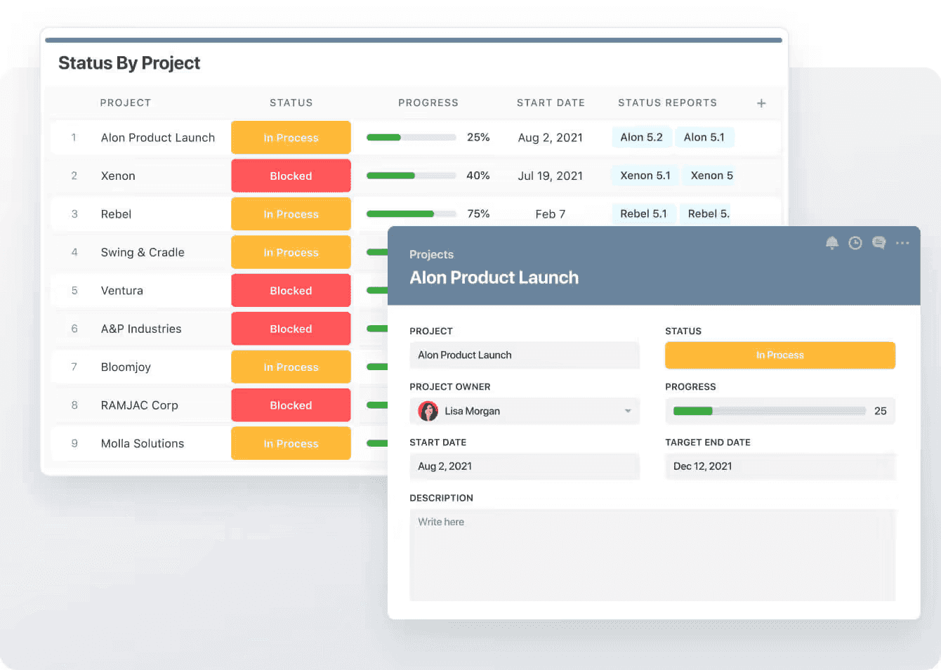 An illustration of showing the status of projects in Smartsuite