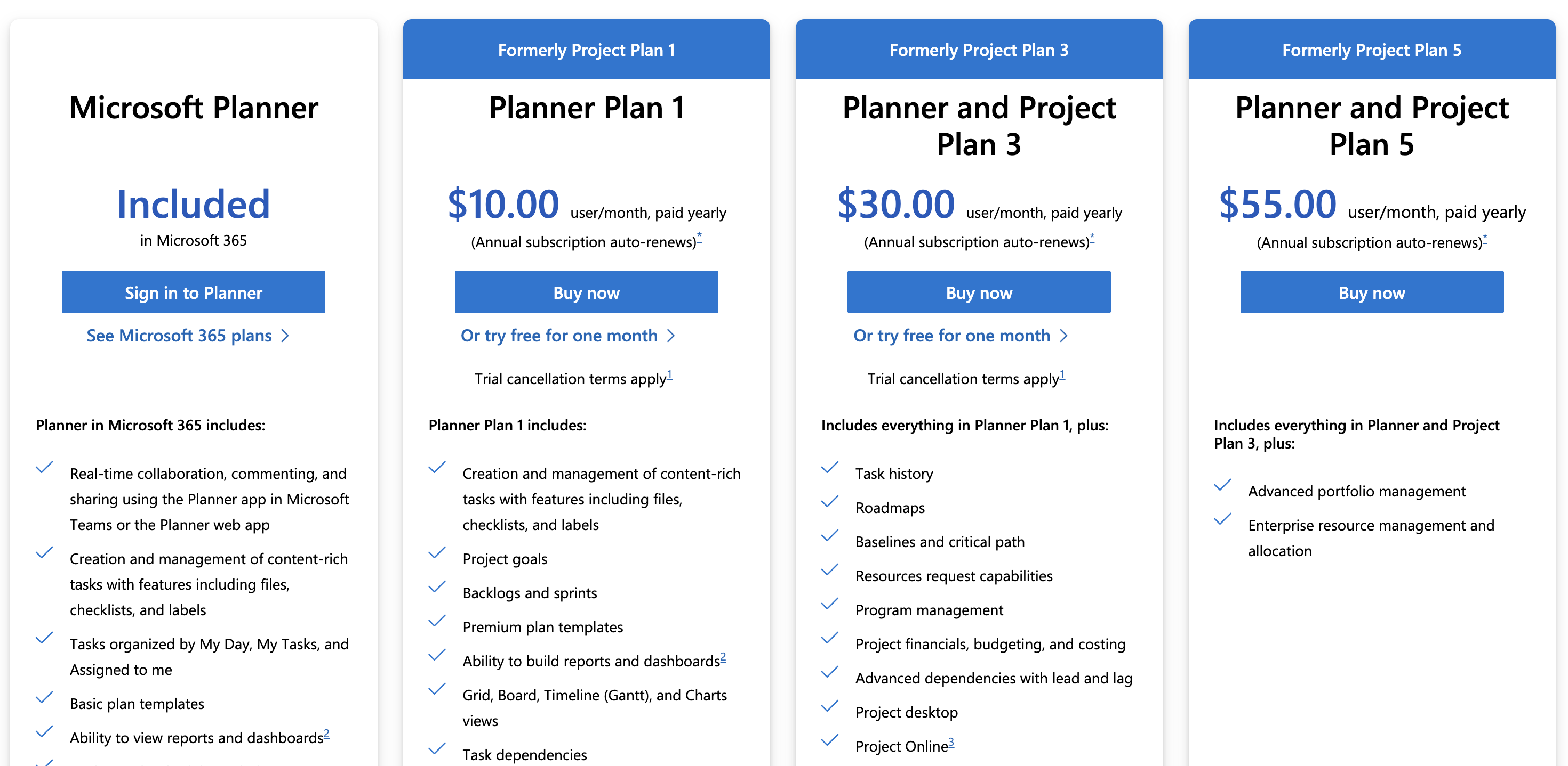 Microsoft planner pricing